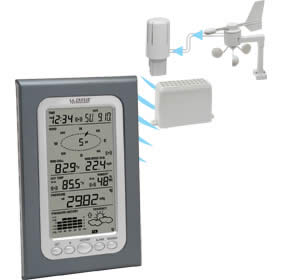 WS-1510U-IT